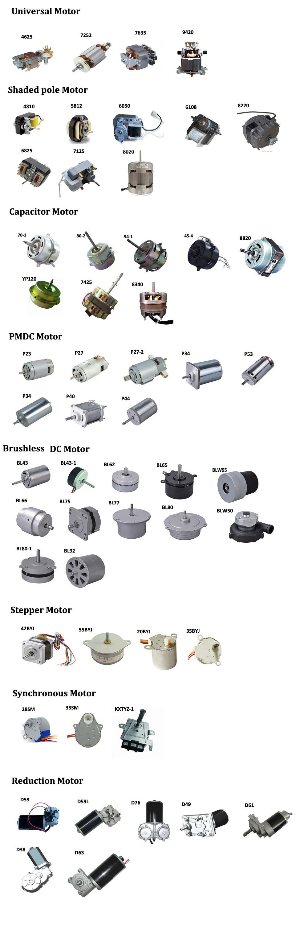 High Torque DC Motor for Garden Tool with Reducer Gear Box